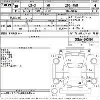 Mazda CX-3 лот № 73039 оценка 4  с аукциона в Японии 2