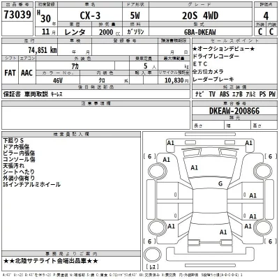 Mazda CX-3  с аукциона в Японии