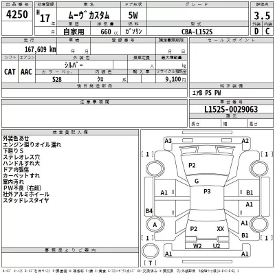 Daihatsu MOVE  с аукциона в Японии