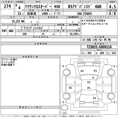 Toyota CROWN CROSSOVER  с аукциона в Японии
