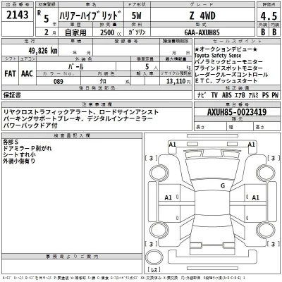 Toyota HARRIER  с аукциона в Японии
