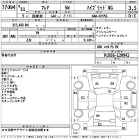 Mazda FLAIR лот № 77094 оценка 3.5  с аукциона в Японии 2