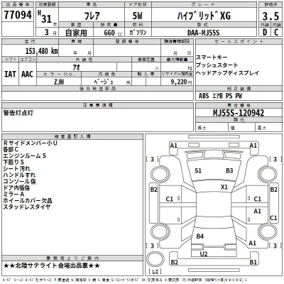 Mazda FLAIR  с аукциона в Японии