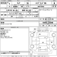 Mazda FLAIR лот № 83518 оценка R  с аукциона в Японии 2