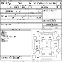 Mazda CX-5 лот № 80613 оценка 3.5  с аукциона в Японии 2