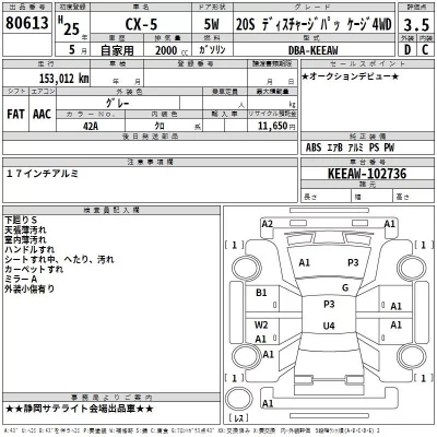 Mazda CX-5  с аукциона в Японии
