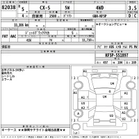 Mazda CX-5 лот № 82038 оценка 3.5  с аукциона в Японии 2