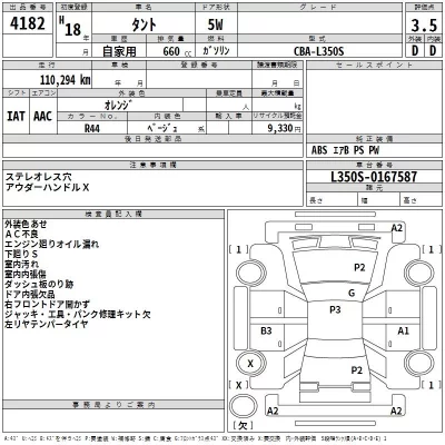 Daihatsu TANTO  с аукциона в Японии