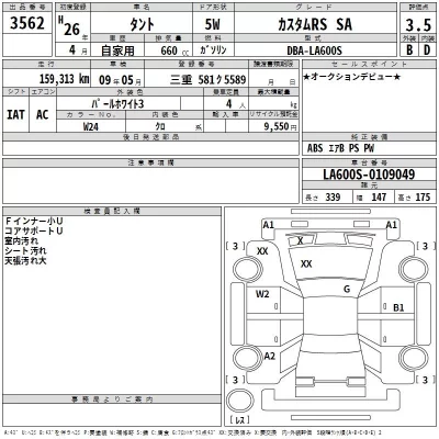 Daihatsu TANTO  с аукциона в Японии