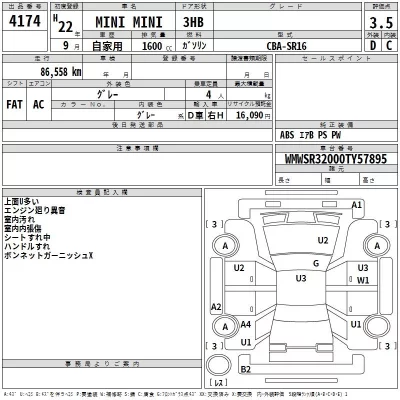 BMW MINI  с аукциона в Японии