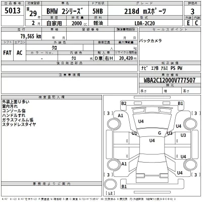 BMW 2-Series  с аукциона в Японии