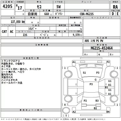 Nissan MOCO  с аукциона в Японии