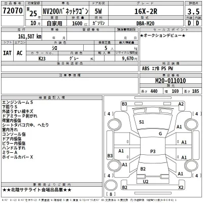 Nissan NV200  с аукциона в Японии