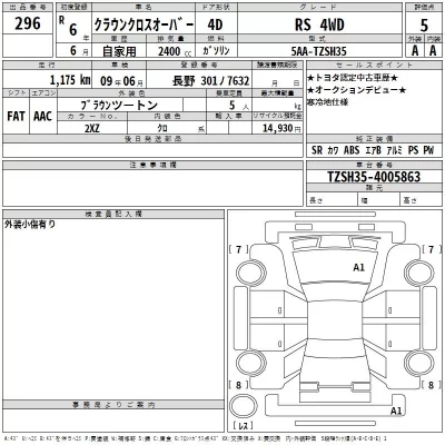 Toyota CROWN CROSSOVER  с аукциона в Японии
