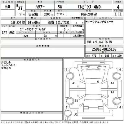 Toyota HARRIER  с аукциона в Японии