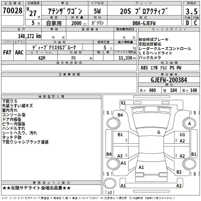 Mazda ATENZA WAGON  с аукциона в Японии
