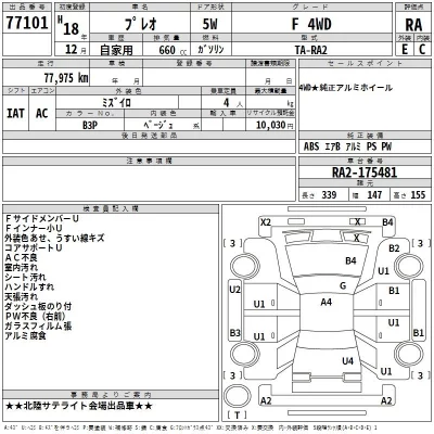 Subaru PLEO  с аукциона в Японии