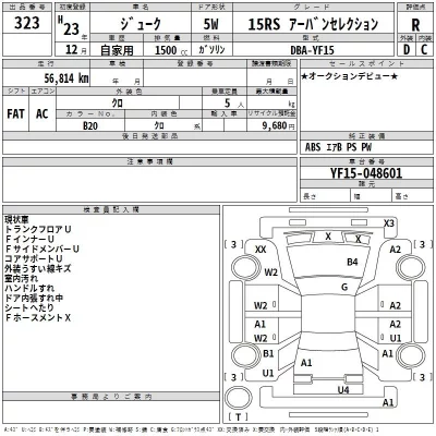 Nissan JUKE  с аукциона в Японии