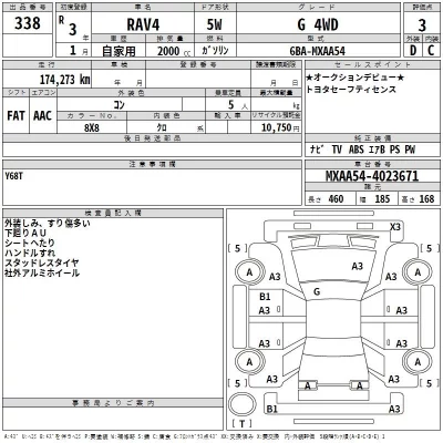 Toyota RAV4  с аукциона в Японии