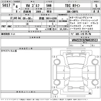 Volkswagen GOLF лот № 5017 оценка 5  с аукциона в Японии 2
