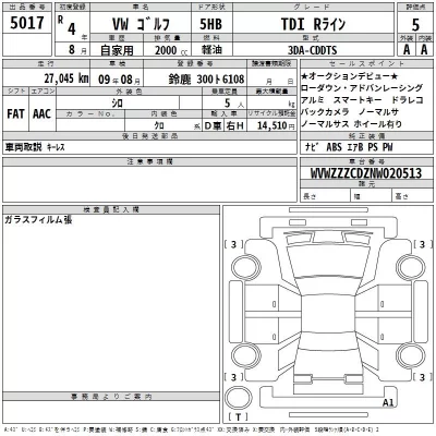 Volkswagen GOLF  с аукциона в Японии
