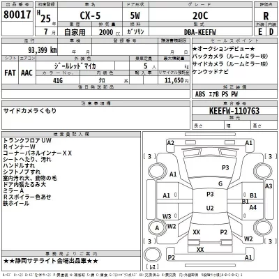 Mazda CX-5  с аукциона в Японии