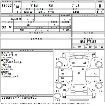 Subaru PLEO  с аукциона в Японии