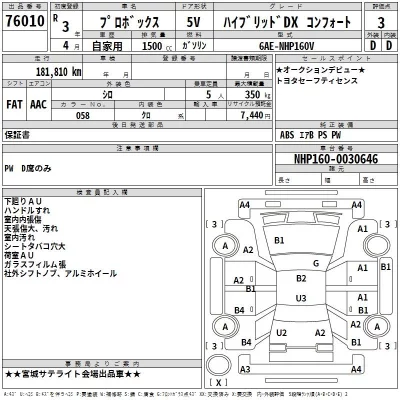 Toyota PROBOX  с аукциона в Японии