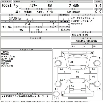 Toyota HARRIER  с аукциона в Японии