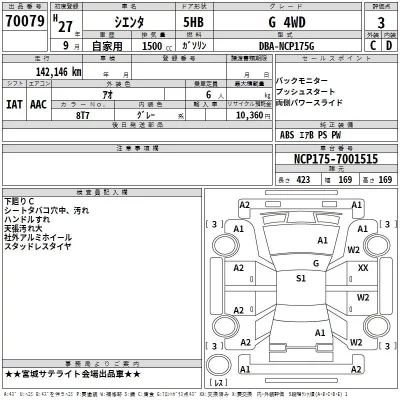 Toyota SIENTA  с аукциона в Японии