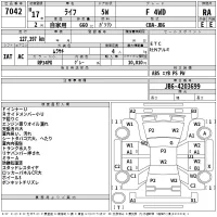 Honda LIFE лот № 7042 оценка RA  с аукциона в Японии 2