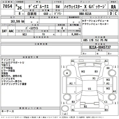 Nissan DAYZ ROOX  с аукциона в Японии