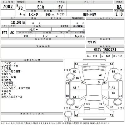 Mitsubishi MINICA  с аукциона в Японии
