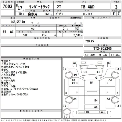 Subaru SAMBAR  с аукциона в Японии