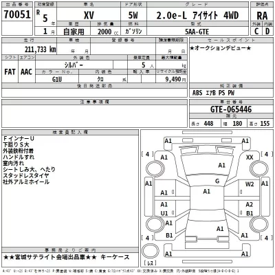Subaru XV  с аукциона в Японии