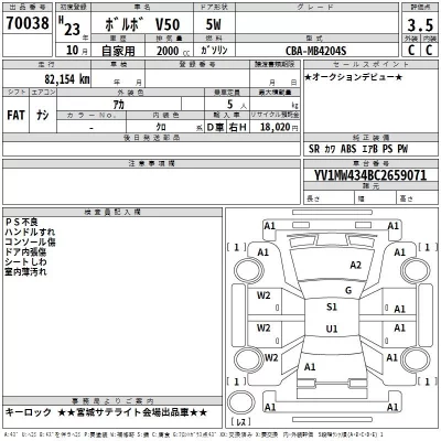 Volvo V50  с аукциона в Японии