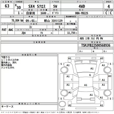 Suzuki SX-4  с аукциона в Японии