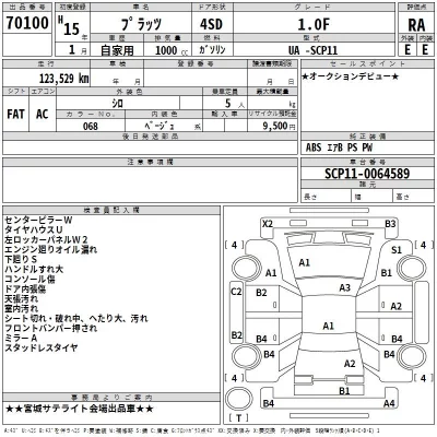 Toyota PLATZ  с аукциона в Японии