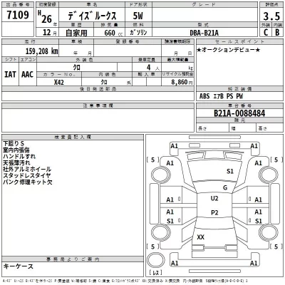Nissan DAYZ ROOX  с аукциона в Японии
