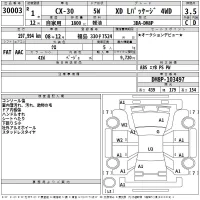 Mazda CX-30 лот № 30003 оценка 3.5  с аукциона в Японии 2
