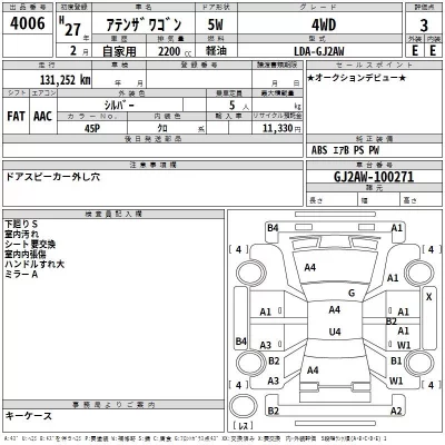 Mazda ATENZA WAGON  с аукциона в Японии