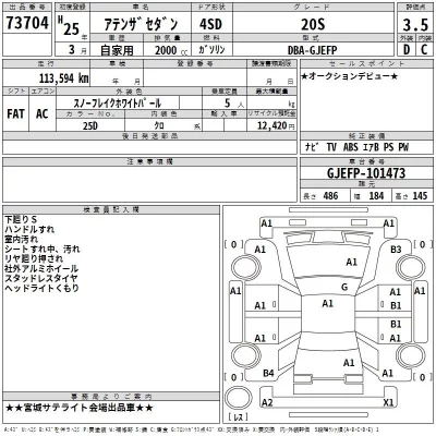 Mazda ATENZA SEDAN  с аукциона в Японии