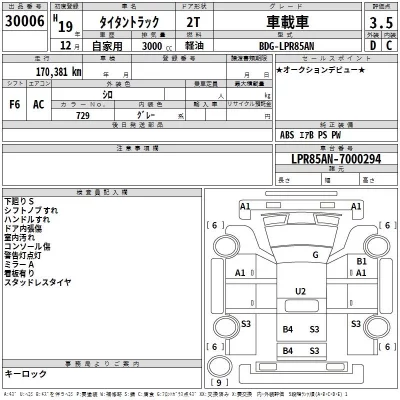 Mazda TITAN  с аукциона в Японии