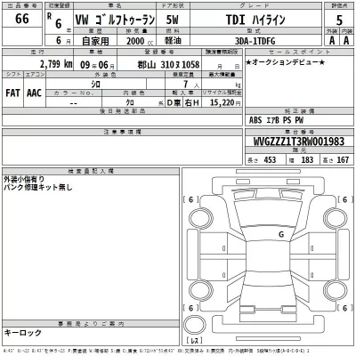 Volkswagen GOLF TOURAN  с аукциона в Японии