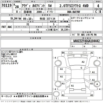 Audi A4  с аукциона в Японии
