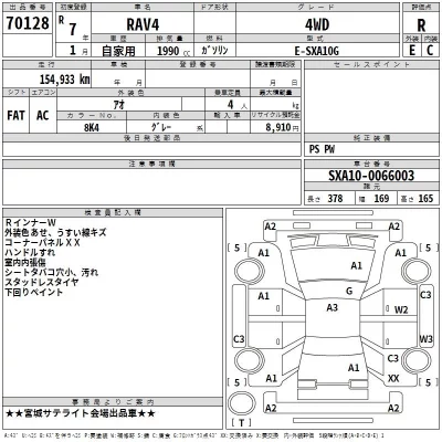 Toyota RAV4  с аукциона в Японии