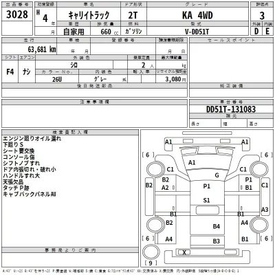 Suzuki CARRY TRUCK  с аукциона в Японии