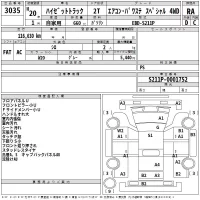 Daihatsu HIJET TRUCK лот № 3035 оценка RA  с аукциона в Японии 2