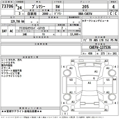 Mazda PREMACY  с аукциона в Японии