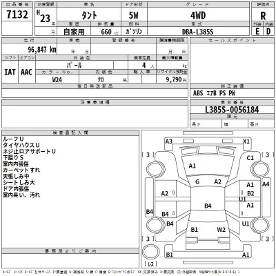 Daihatsu TANTO  с аукциона в Японии